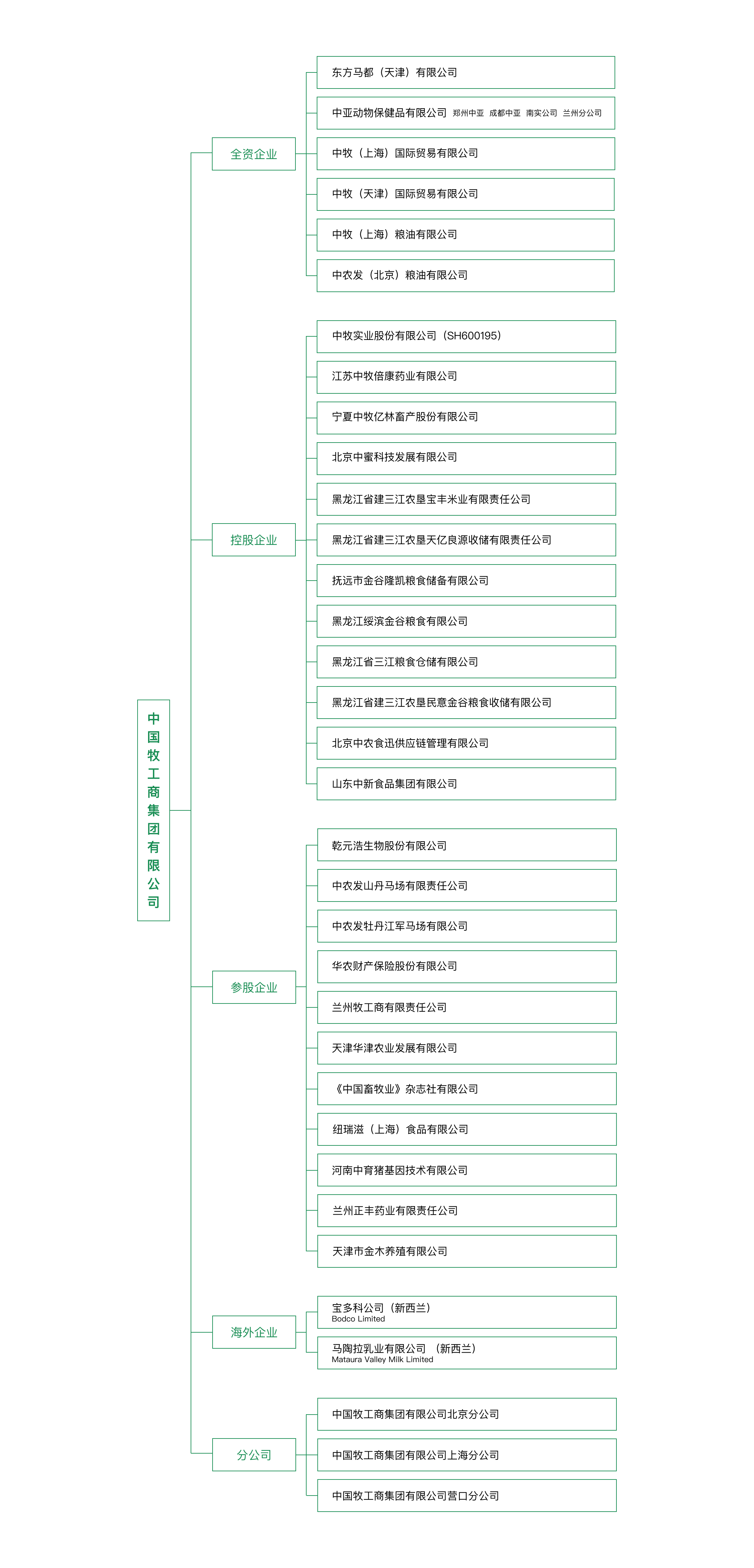 8c976ad94ee421f93797da9fb0c6f2c1.png