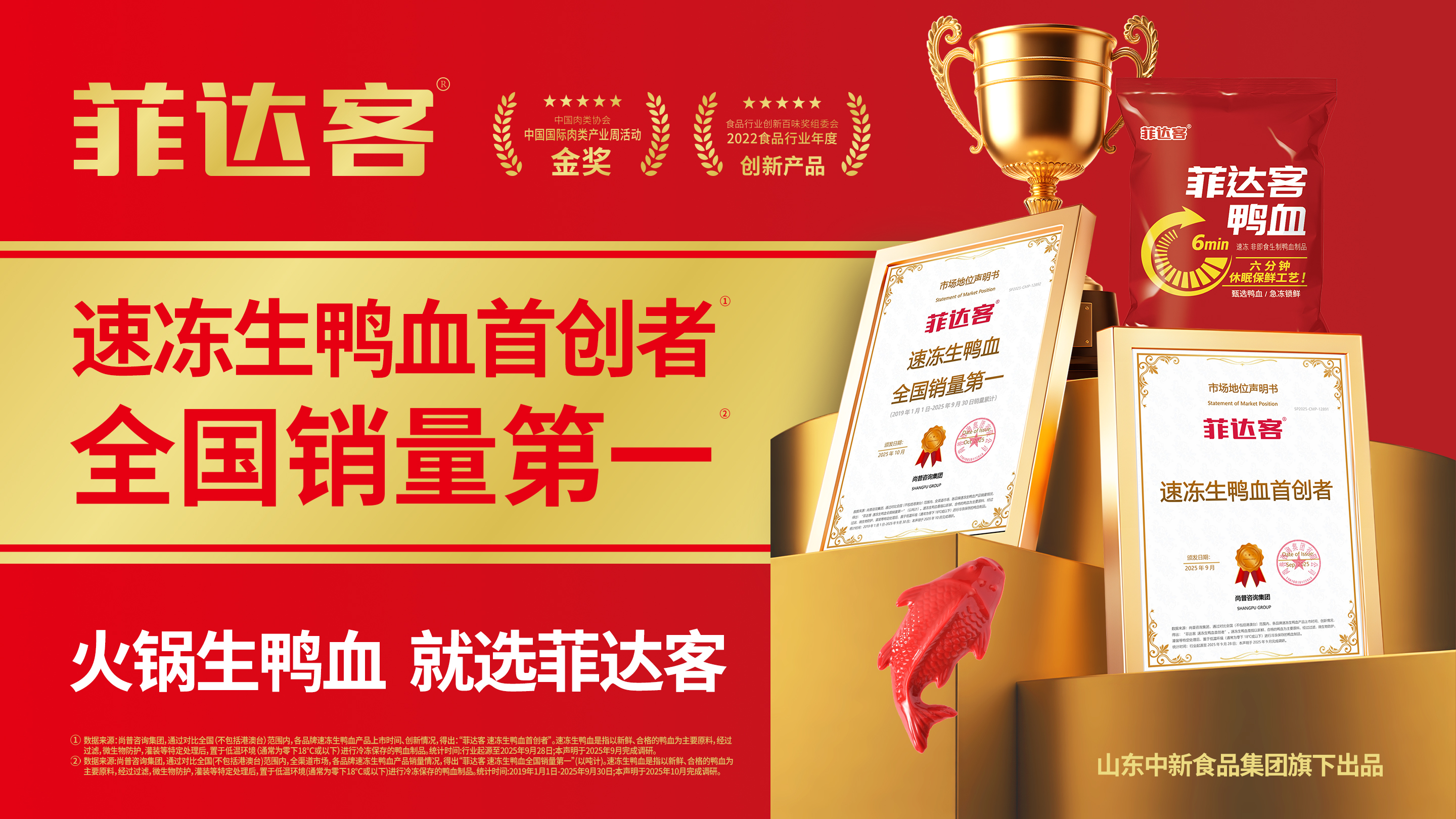 产品力即品牌力！菲达客生鸭血获市场首创者、销量第一双认证！销量同比增长33%！