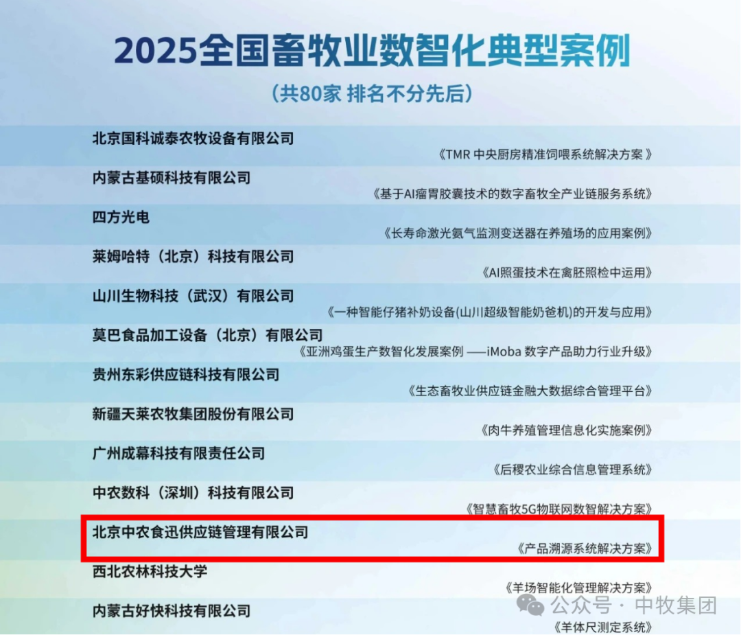 中农食迅成功入选中国畜牧业协会“2025全国畜牧业 数智化典型案例”